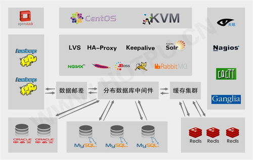 軟件銷售 策略、挑戰(zhàn)與發(fā)展趨勢(shì)